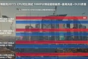 赛博朋克降低cpu占用设置方法？影响游戏性能吗？
