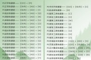 PS基础操作快捷键有哪些？如何快速提高工作效率？