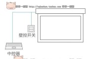 投影仪商用系统如何进入？进入系统需要哪些步骤？