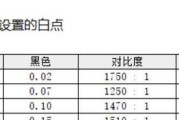 电视机延长面板设置步骤是什么？