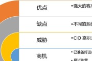 如何通过SWOT分析挖掘个人优势？SWOT分析在个人职业规划中的作用是什么？
