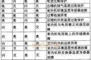 空调使用故障代码E3及注意事项（了解E3故障代码的含义）