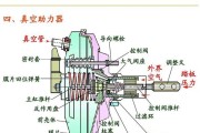 汽车前推杆的作用和常见故障有哪些？