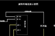 网线融合终端机顶盒连接步骤是什么？连接后如何使用？