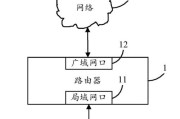 家里网络连接路由器的设计方法是什么？