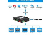 网关产品拍摄技巧有哪些？