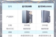 美的净水器水量小的解决方法（如何提升美的净水器的出水量）