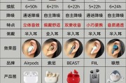 蓝牙唱歌变声耳机怎么用？使用过程中需要注意什么？
