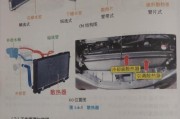 散热器发热视频教程在哪里？散热器发热是什么原因？