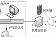 网关防火墙等级如何选择？安全设置建议是什么？
