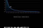 散热背夹数据线频繁损坏的原因是什么？如何预防和解决？