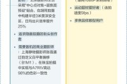卡片相机为什么也有全画幅？全画幅相机的优势是什么？