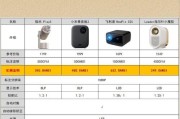 投影仪如何安装app看电视直播？有哪些推荐？