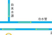 储水热水器阀门开启方法图解？
