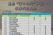 笔记本电脑脱离电源后的应对措施（如何延长笔记本电脑在无电源情况下的使用时间）