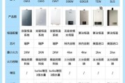 巴博萨热水器的正确使用方法是什么？