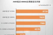 哪款CPU内置显卡性能更出色？