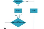 手机清理磁盘空间的教程？如何快速释放手机存储？