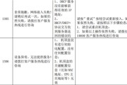 没有机顶盒如何处理销户问题？