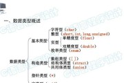C程序的基本组成单位是什么（深入解析C语言中的基本组成单位与其作用）