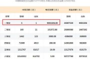 电脑修改桌面图标间距怎么改？调整图标间距的正确步骤是什么？