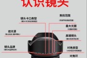 创开投影仪如何聚焦镜头？聚焦过程中需要注意什么？