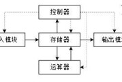 电脑上网模块如何复制？操作流程是什么？