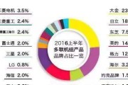杭州大型中央空调清洗，提升室内空气质量的关键（专业服务，让空调焕然一新）
