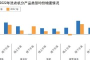全自动洗衣机报废原因分析（从技术故障到环境问题）