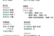 世界前期在拳头模拟器中如何操作？