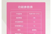松下洗衣机U12故障处理方法（解决U12故障的有效方法）