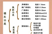 如何调整相机85镜头以拍摄最佳人像照片？