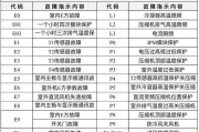 探究菱博士空调H6故障的原因与解决方法（菱博士空调H6故障的含义及解决方案）