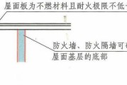 汽车防火墙插线方法是什么？