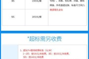 TCL中央空调故障代码解析（了解故障代码）