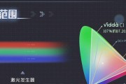 鞋盒投影仪怎么加镜子