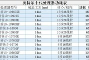 电脑电源功率的选择方法是什么？如何判断合适的功率？