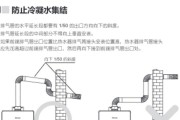 冷凝水对热水器有什么影响？如何处理冷凝水问题？