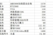 深入了解计算机配置参数的重要性（优化计算机性能）