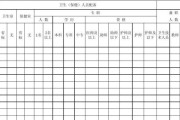 电脑配置文件如何登记？