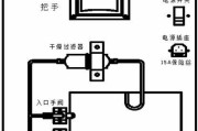 称重电视机如何处理或回收？有专门渠道吗？