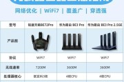 酒店路由器哪里购买？如何选择好用的路由器？