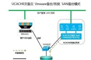 云服务器消抖操作步骤是什么？如何确保消抖效果？