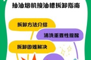 拆卸抽油烟机管道清洗的步骤详解（从拆卸到清洗）