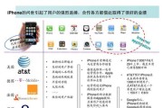 苹果电脑商用模式如何进行设置？