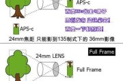 主副镜头安装到相机的步骤是什么？