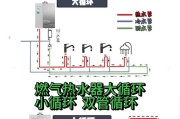 如何解决热水器水压小出冷水的问题（技巧与方法）
