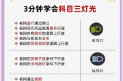 闪光灯如何与音乐同步开启？操作步骤是什么？