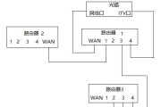 机顶盒驱动程序下载地址？