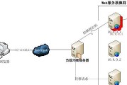服务器地址升级的步骤和注意事项是什么？